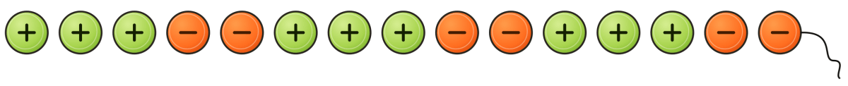 This string has a total of 100 tokens arranged in a particular pattern. What is the value of the string? The Other Side of Zero, NCERT Class 6 Ganita Prakash Mathematics CBSE Solutions.