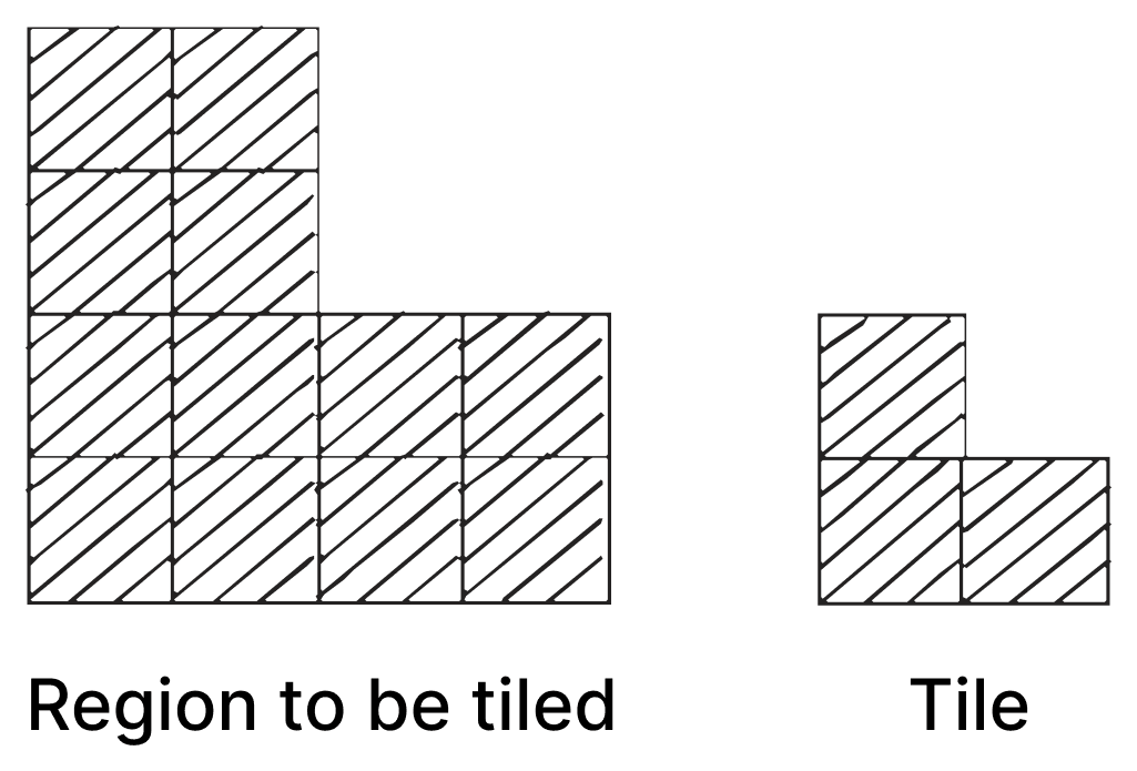Are the following tilings possible? Construction & Tiling, NCERT Class 7 Ganita Prakash Mathematics CBSE Solutions.