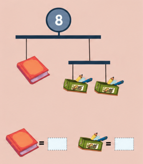 Find the unknown weights in the following case:. Finding the Unknown, NCERT Class 7 Ganita Prakash Mathematics CBSE Solutions.