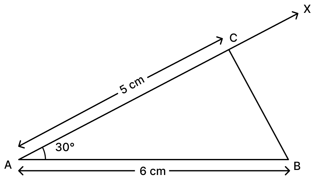 △ABC and △XYZ are two triangles such that, AB = XY = 6 cm, AC = XZ = 5 cm, and ∠A = ∠X = 30°. Geometric Twins, NCERT Class 7 Ganita Prakash Mathematics CBSE Solutions.