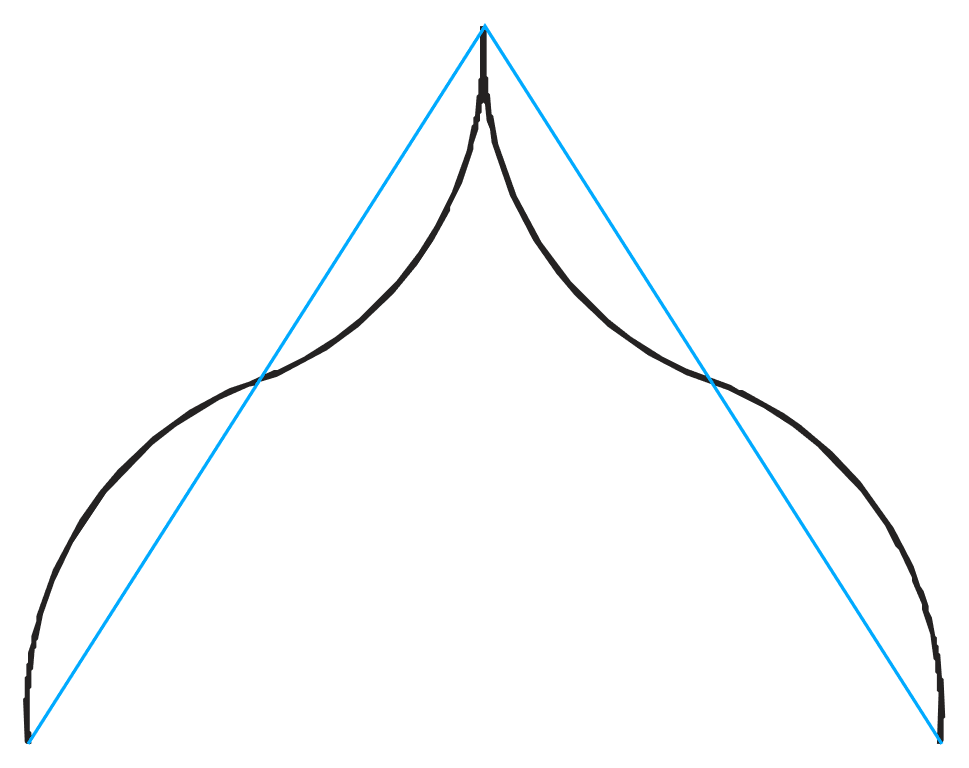 How do we construct this shape? What supporting lines will you use to draw this arch? Construction & Tiling, NCERT Class 7 Ganita Prakash Mathematics CBSE Solutions.