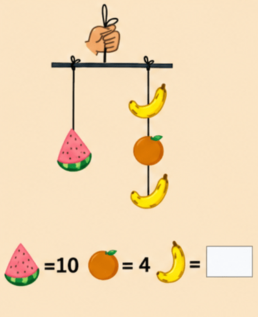 Find the unknown weights in the following case:. Finding the Unknown, NCERT Class 7 Ganita Prakash Mathematics CBSE Solutions.