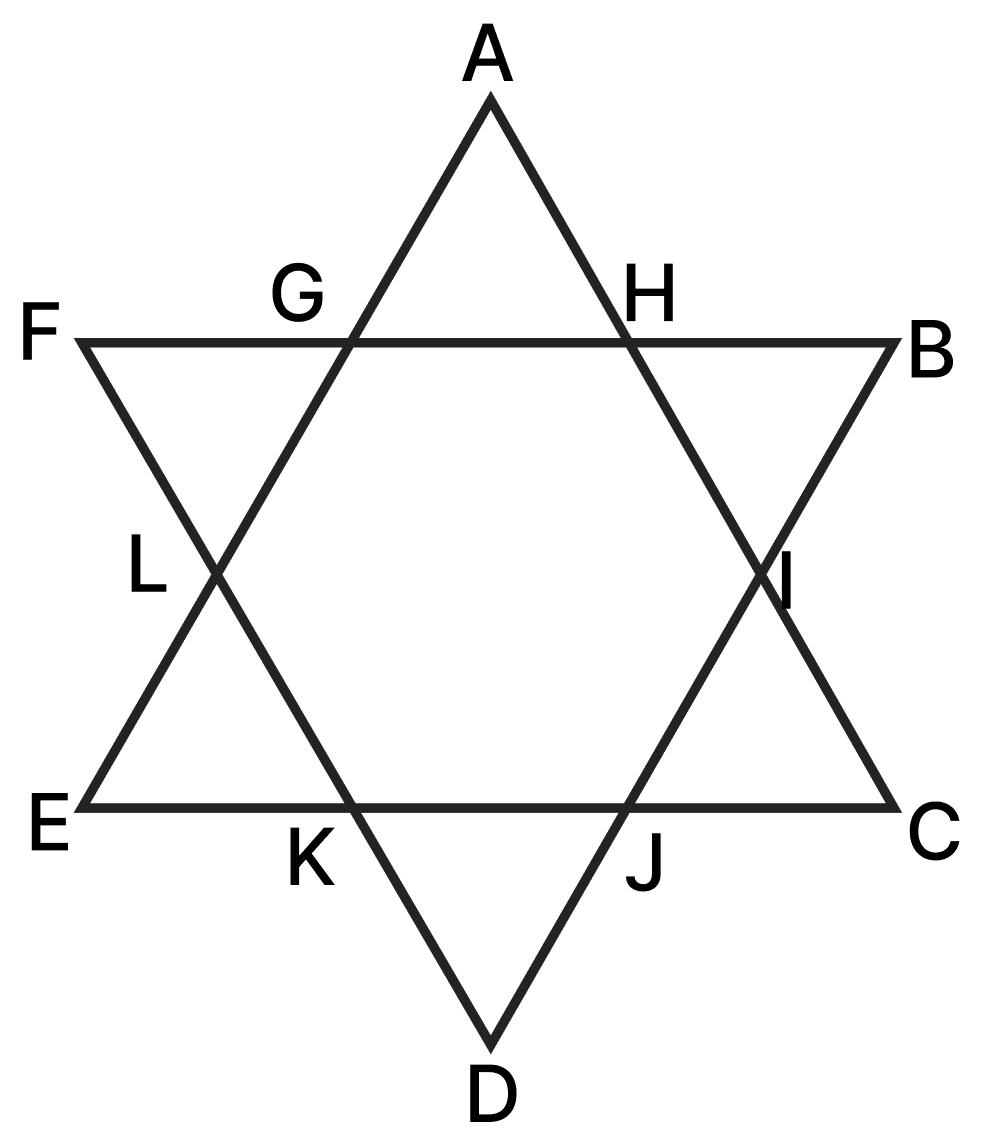Construct the following 6-pointed star. Note that it has a rotational symmetry. [Hint: Do you see a hexagon here?]. Construction & Tiling, NCERT Class 7 Ganita Prakash Mathematics CBSE Solutions.