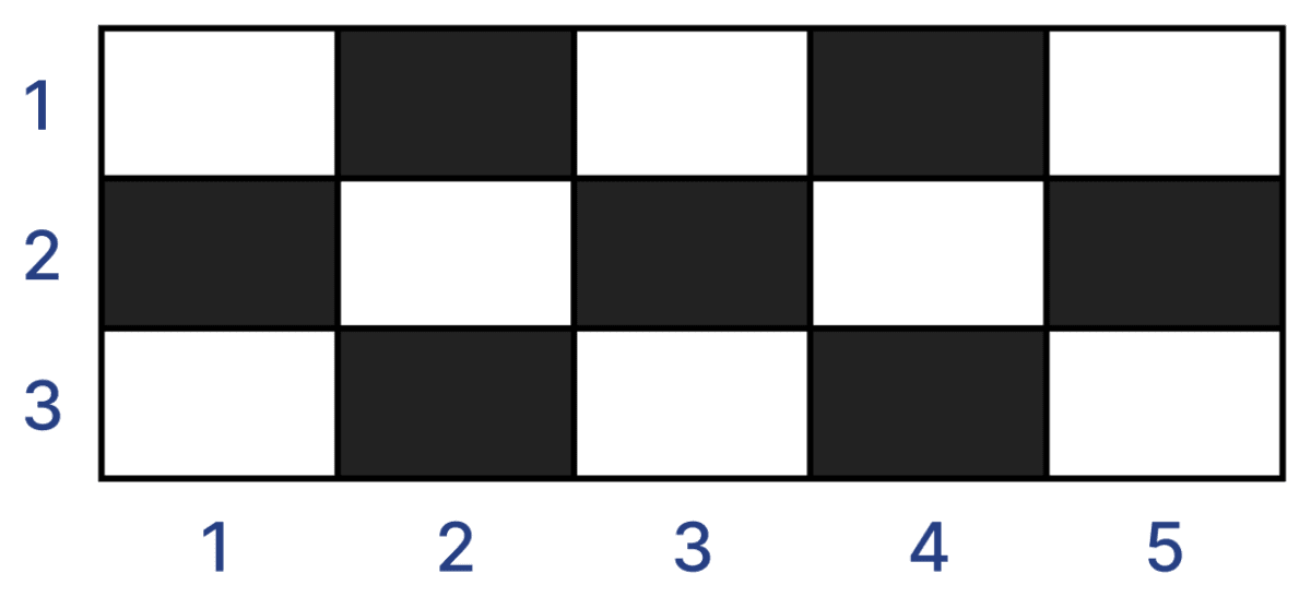 Use this idea to find another unit square that, when removed from a 5 × 3 grid, makes it non-tileable? Construction & Tiling, NCERT Class 7 Ganita Prakash Mathematics CBSE Solutions.