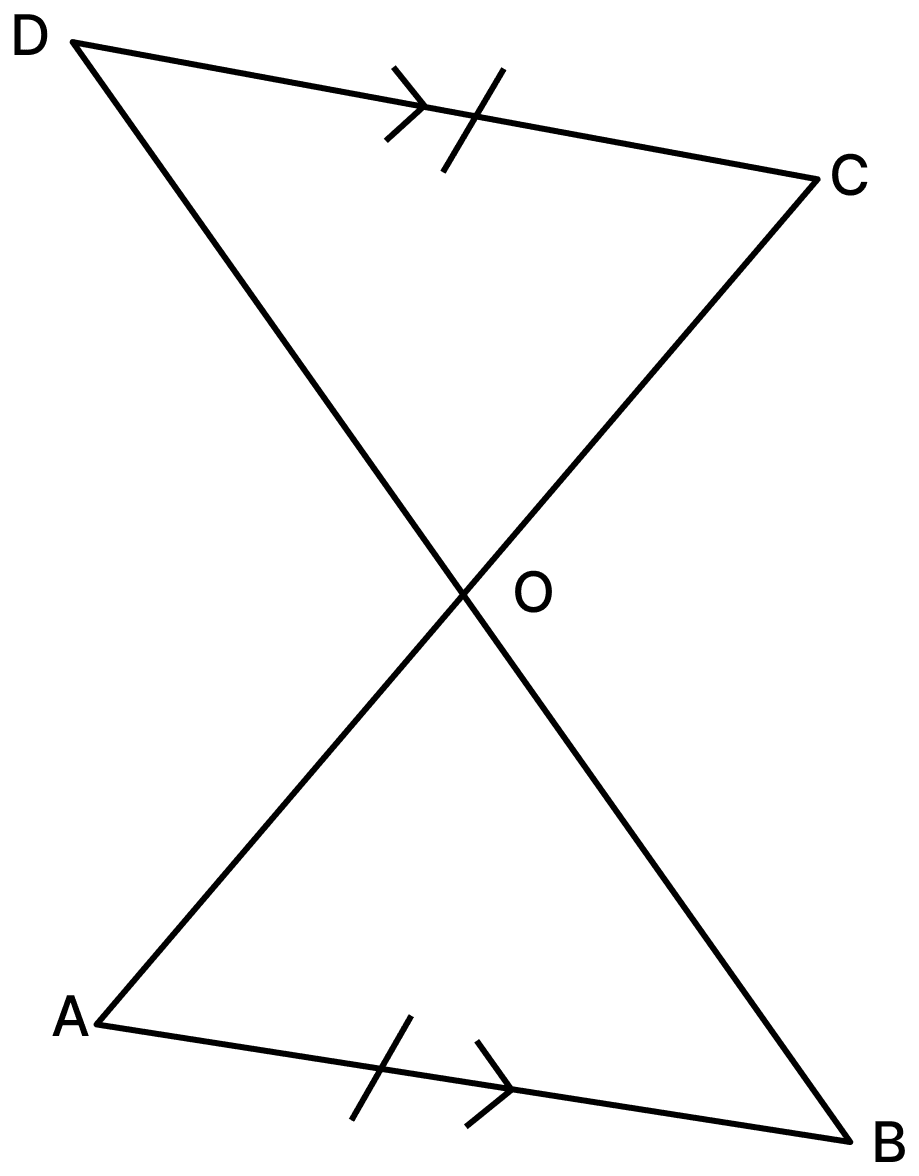 Given that CD and AB are parallel, and AB = CD, what are the other equal parts in this figure? (Hint: When the lines are parallel, the alternate angles are equal. Are the two resulting triangles congruent? If so, express the congruence.). Geometric Twins, NCERT Class 7 Ganita Prakash Mathematics CBSE Solutions.