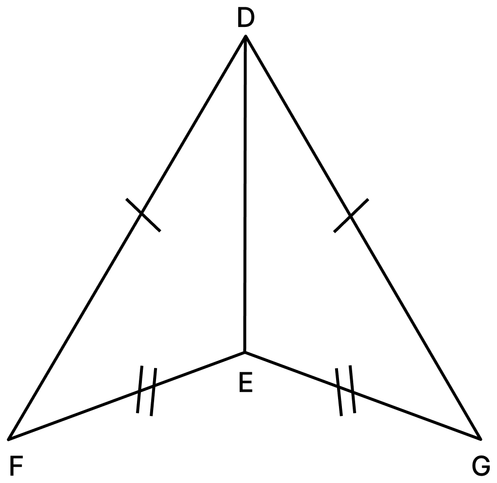 In the figure below, are △DFE and △GED congruent to each other? It is given that DF = DG and FE = GE. Geometric Twins, NCERT Class 7 Ganita Prakash Mathematics CBSE Solutions.