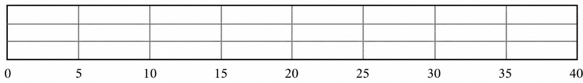 After the summer vacation, a class teacher asked his class how many short stories they had read. Each student answered the number of stories read on a piece of paper, as shown below. Find the mean and median number of short stories read. Before calculating them, can you guess whether the mean will be less than or greater than the median? Connecting the dots, NCERT Class 7 Ganita Prakash Mathematics CBSE Solutions.