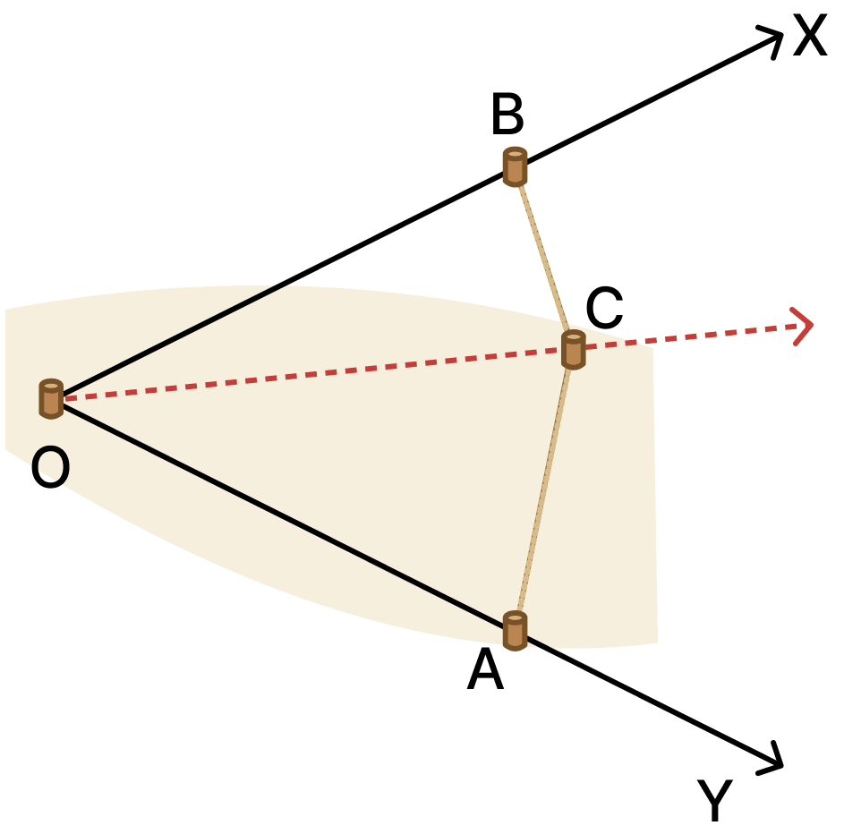 Come up with a method to construct the angle bisector using a rope. Construction & Tiling, NCERT Class 7 Ganita Prakash Mathematics CBSE Solutions.