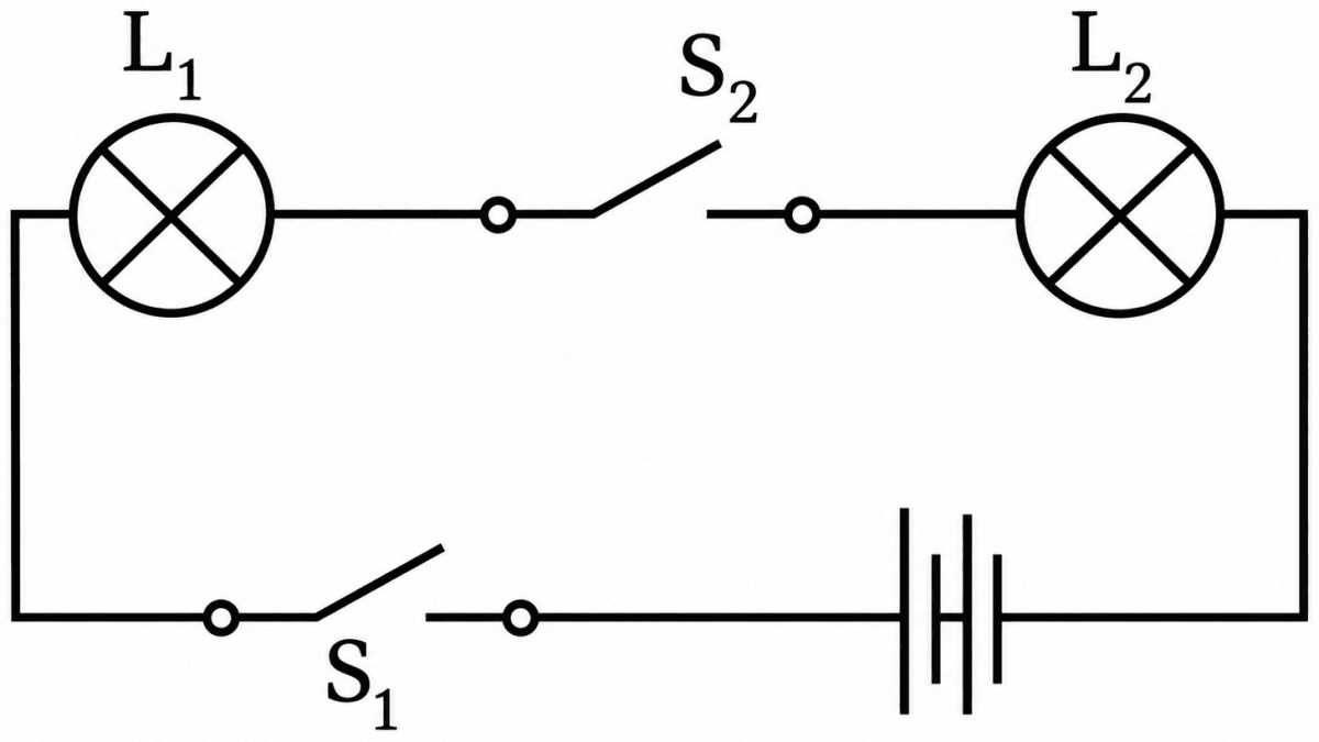 In Fig. 3.18:. Electricity: Circuits and their Components, NCERT Class 7 Science CBSE Solutions.