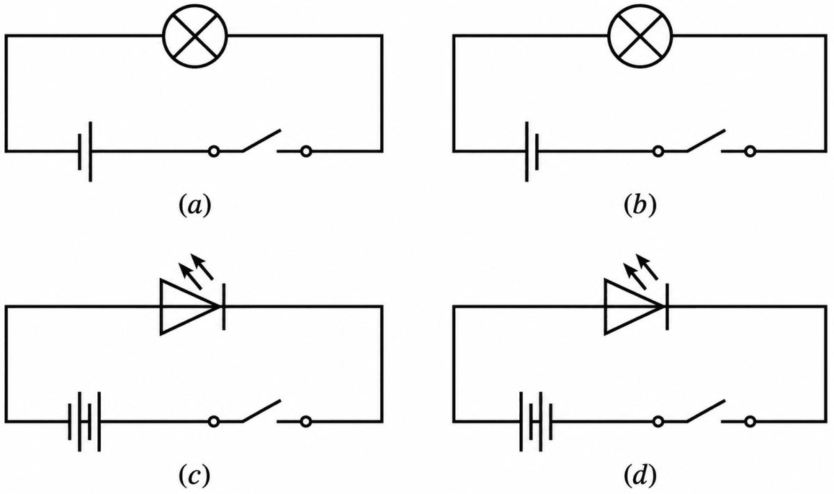 In Fig. 3.20, in which case(s) the lamp/LED will not glow when the switch is closed? Electricity: Circuits and their Components, NCERT Class 7 Science CBSE Solutions.