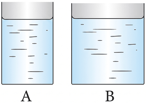 Two vessels, A and B contain water up to the same level as shown in Fig. 6.22. P<sub>A</sub> and P<sub>B</sub> are the pressures at the bottom of the vessels. F<sub>A</sub> and F<sub>B</sub> are the forces exerted by the water at the bottom of the vessels A and B. Pressure, Winds, Storms, and Cyclones, NCERT Class 8 Science CBSE Solutions.