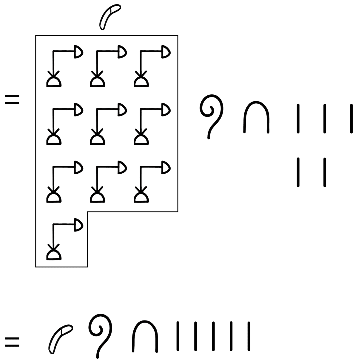Add the following Egyptian numerals. A story of Numbers, NCERT Class 8 Ganita Prakash Mathematics CBSE Solutions.