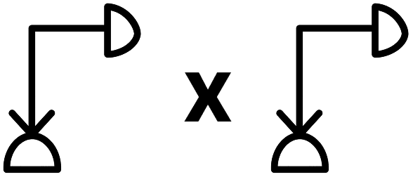 Find the following products. A story of Numbers, NCERT Class 8 Ganita Prakash Mathematics CBSE Solutions.