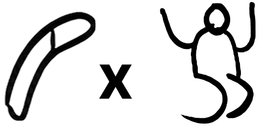 Find the following products. A story of Numbers, NCERT Class 8 Ganita Prakash Mathematics CBSE Solutions.
