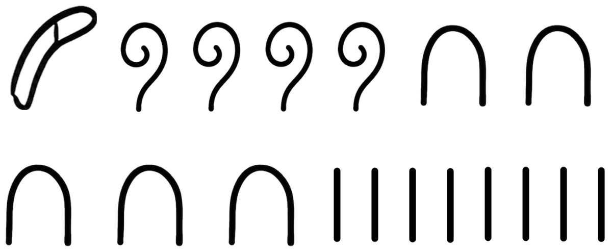 Represent the following numbers in the Egyptian system: 10458, 1023, 2660, 784, 1111, 70707. A story of Numbers, NCERT Class 8 Ganita Prakash Mathematics CBSE Solutions.