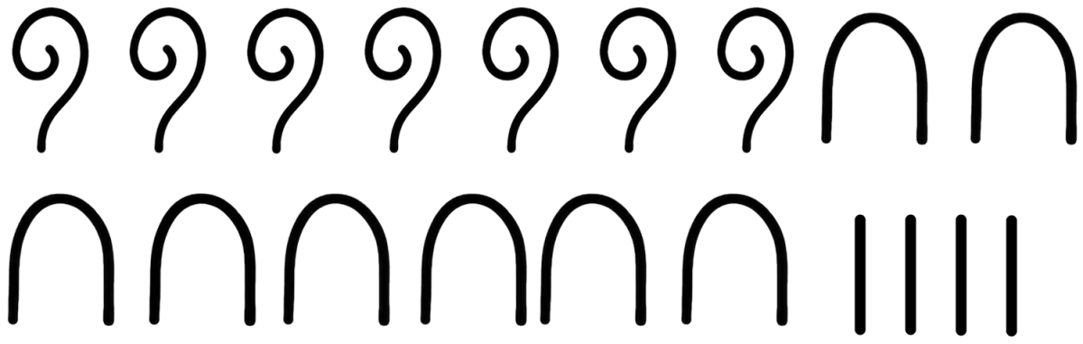 Represent the following numbers in the Egyptian system: 10458, 1023, 2660, 784, 1111, 70707. A story of Numbers, NCERT Class 8 Ganita Prakash Mathematics CBSE Solutions.