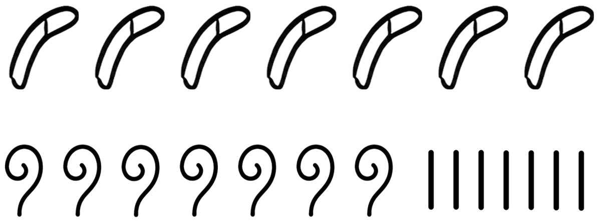 Represent the following numbers in the Egyptian system: 10458, 1023, 2660, 784, 1111, 70707. A story of Numbers, NCERT Class 8 Ganita Prakash Mathematics CBSE Solutions.