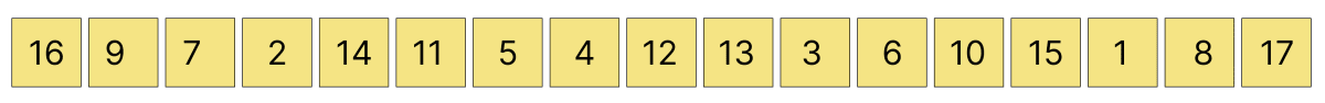 Try arranging the numbers 1 to 17 (without repetition) in a row so that the sum of every adjacent pair of numbers is a square. Can you arrange them in more than one way. A Square and a cube, NCERT Class 8 Ganita Prakash Mathematics CBSE Solutions.