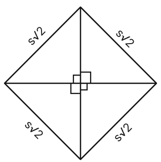Earlier, we saw a method to create a square with double the area of a given square paper. There is another method to do this in which two identical square papers are cut in the following way. Can you arrange these pieces to create a square with double the area of either square? The Baudhayana - Pythagoras Theorem, NCERT Class 8 Ganita Prakash Mathematics CBSE Solutions.
