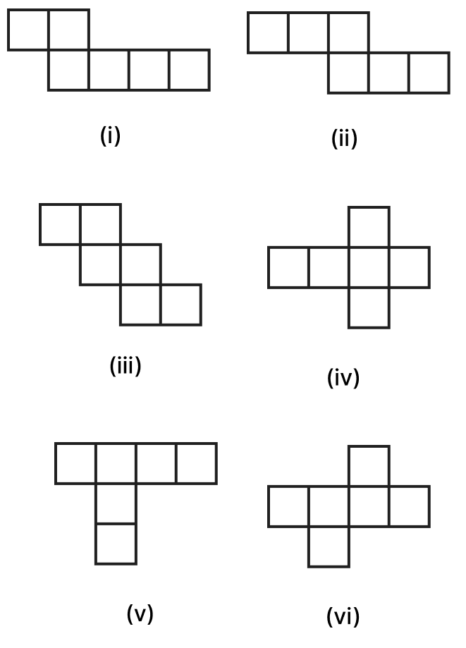 Which of the following are the nets of a cube? First, try to answer by visualisation. Then, you may use cutouts and try. Exploring Some Geometric Themes, NCERT Class 8 Ganita Prakash Mathematics CBSE Solutions.