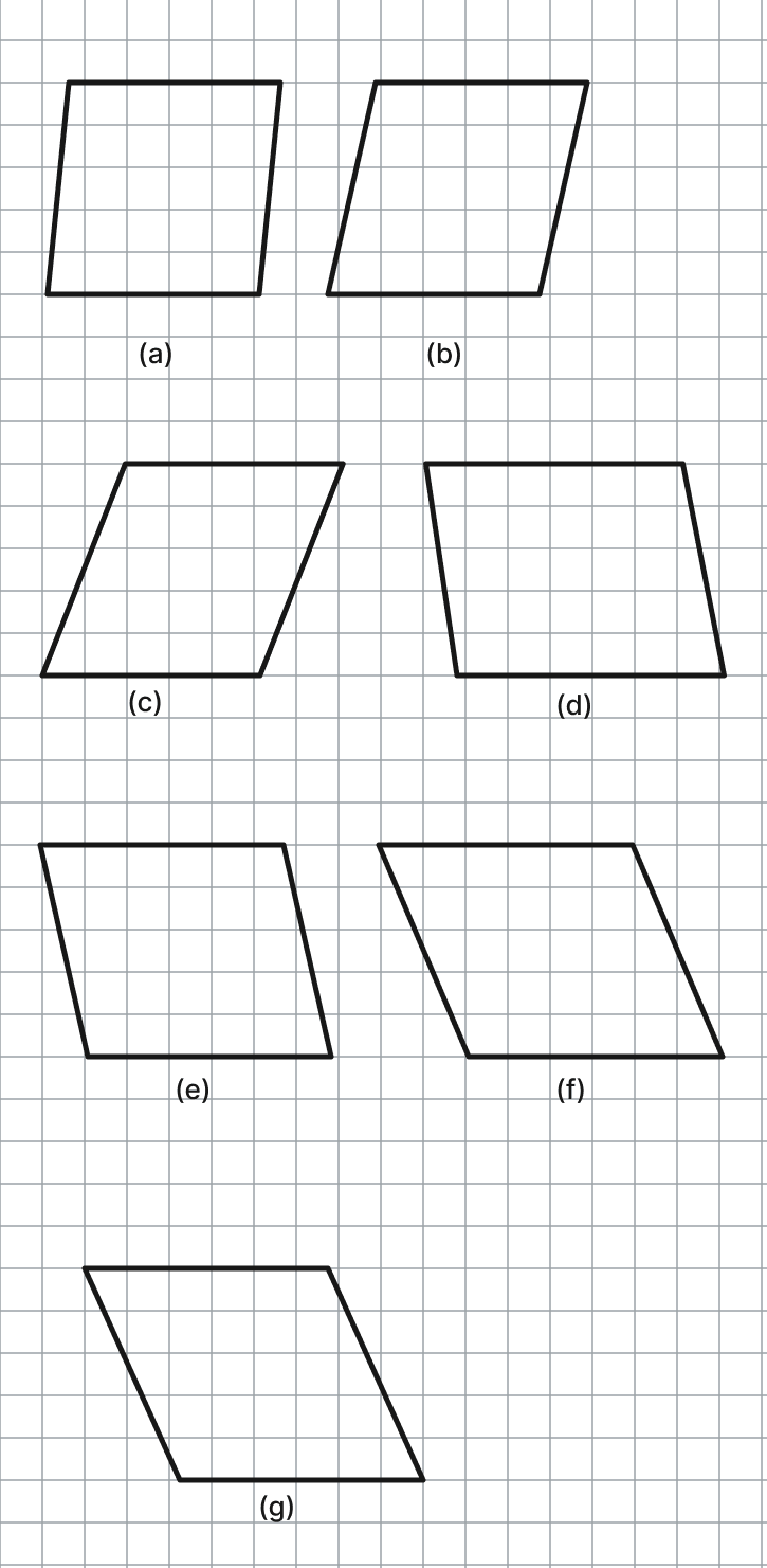 Observe the parallelograms in the figure below. Area, NCERT Class 8 Ganita Prakash Mathematics CBSE Solutions.