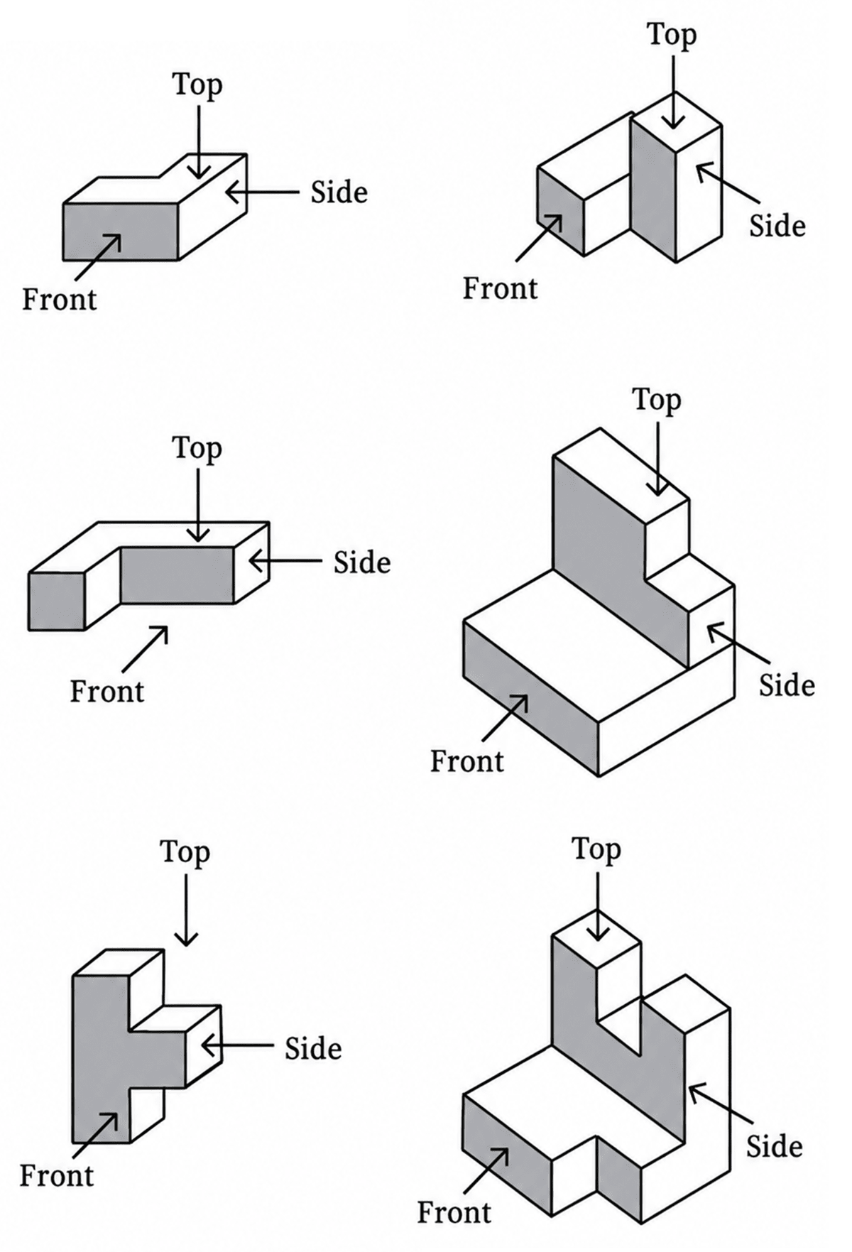 Draw the top view, front view and the side view of each of the following combinations of identical cubes. Exploring Some Geometric Themes, NCERT Class 8 Ganita Prakash Mathematics CBSE Solutions.