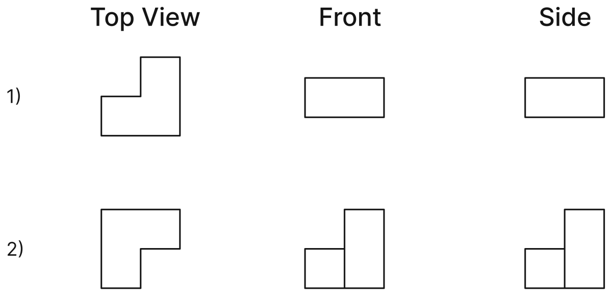 Draw the top view, front view and the side view of each of the following combinations of identical cubes. Exploring Some Geometric Themes, NCERT Class 8 Ganita Prakash Mathematics CBSE Solutions.