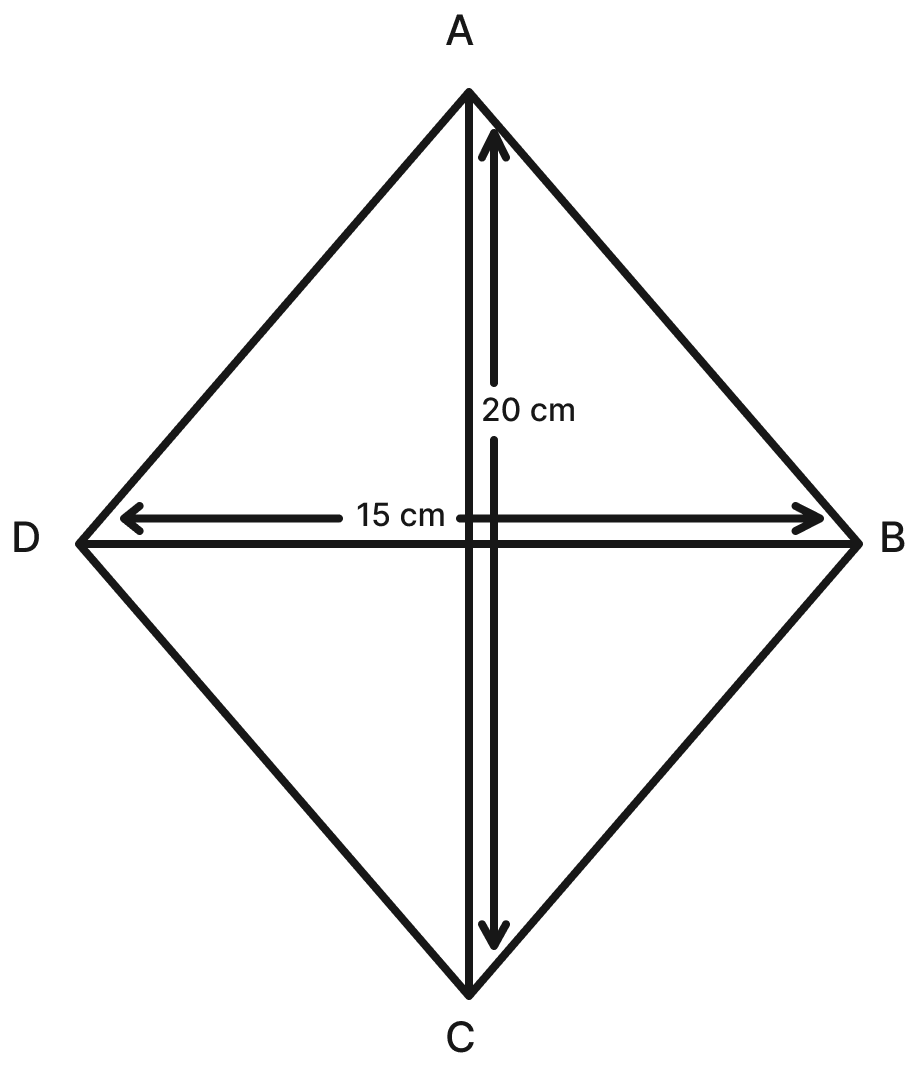 Find the area of a rhombus whose diagonals are 20 cm and 15 cm. Area, NCERT Class 8 Ganita Prakash Mathematics CBSE Solutions.
