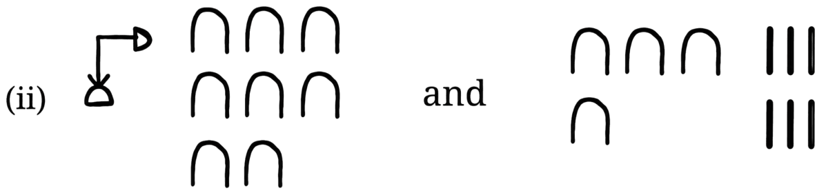 Add the following Egyptian numerals. A story of Numbers, NCERT Class 8 Ganita Prakash Mathematics CBSE Solutions.