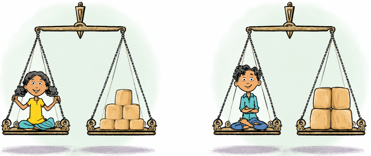 Nanjundappa wants to donate jaggery equal to Roxie’s weight and wheat equal to Estu’s weight. He is wondering how much it would cost. What would be the worth (in rupees) of the donated jaggery? What would be the worth (in rupees) of the donated wheat. Power Play, NCERT Class 8 Ganita Prakash Mathematics CBSE Solutions.