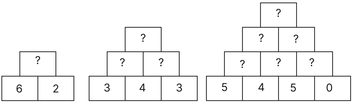 In a number pyramid, each number is the sum of the two numbers directly below it. Use this rule to fill the following pyramids. Algebra Play, NCERT Class 8 Ganita Prakash Mathematics CBSE Solutions.