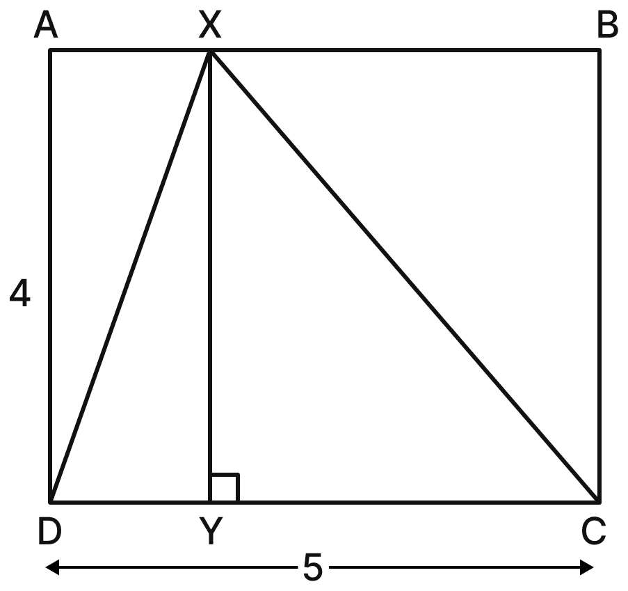Find the area of ∆ XDC. Area, NCERT Class 8 Ganita Prakash Mathematics CBSE Solutions.