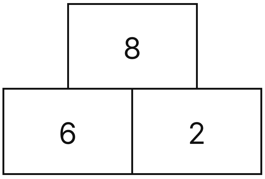 In a number pyramid, each number is the sum of the two numbers directly below it. Use this rule to fill the following pyramids. Algebra Play, NCERT Class 8 Ganita Prakash Mathematics CBSE Solutions.