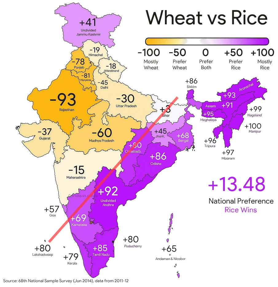 Share your observations. Based on this infographic, answer the following:. Tales By Dots And Lines, NCERT Class 8 Ganita Prakash Mathematics CBSE Solutions.
