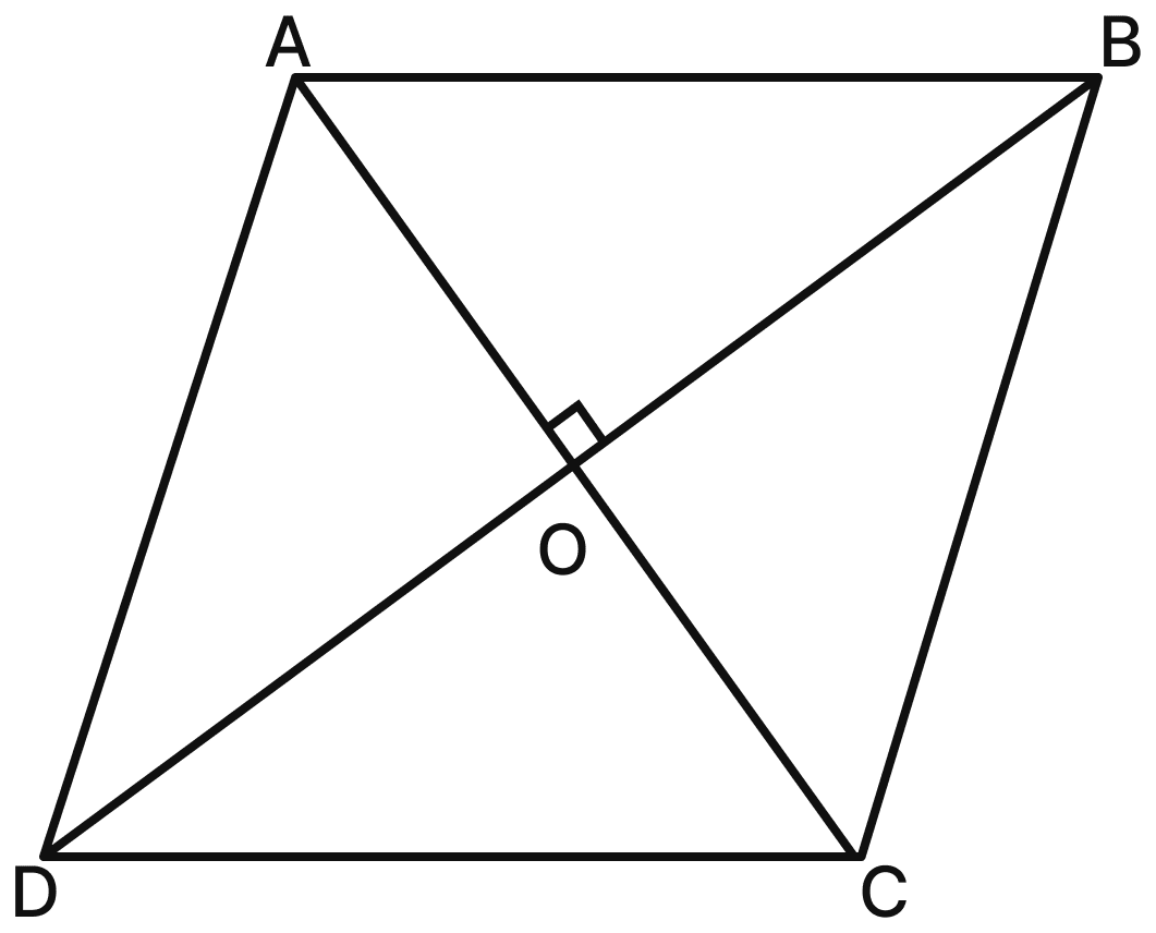 Simplify the expression to show that we get the same formula for the area of a rhombus in terms of its diagonals. Area, NCERT Class 8 Ganita Prakash Mathematics CBSE Solutions.