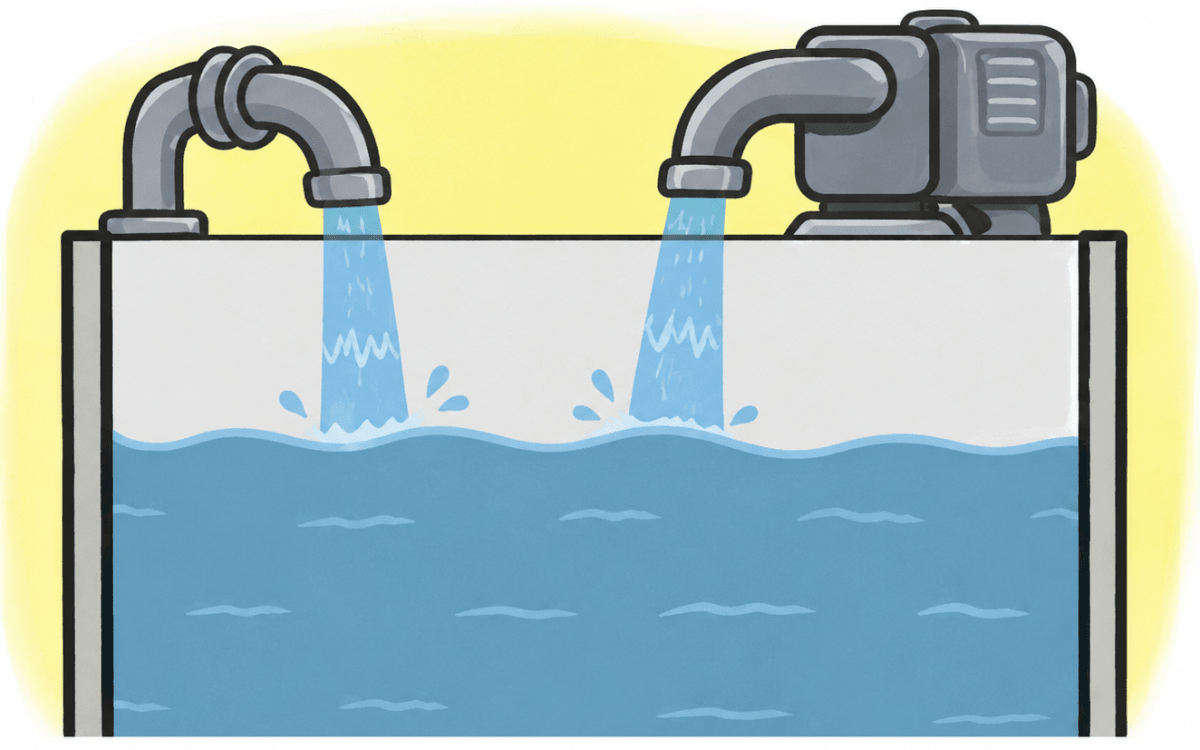 A small pump can fill a tank in 3 hours, while a large pump can fill the same tank in 2 hours. If both pumps are used together, how long will the tank take to fill? Proportional Reasoning-2, NCERT Class 8 Ganita Prakash Mathematics CBSE Solutions.