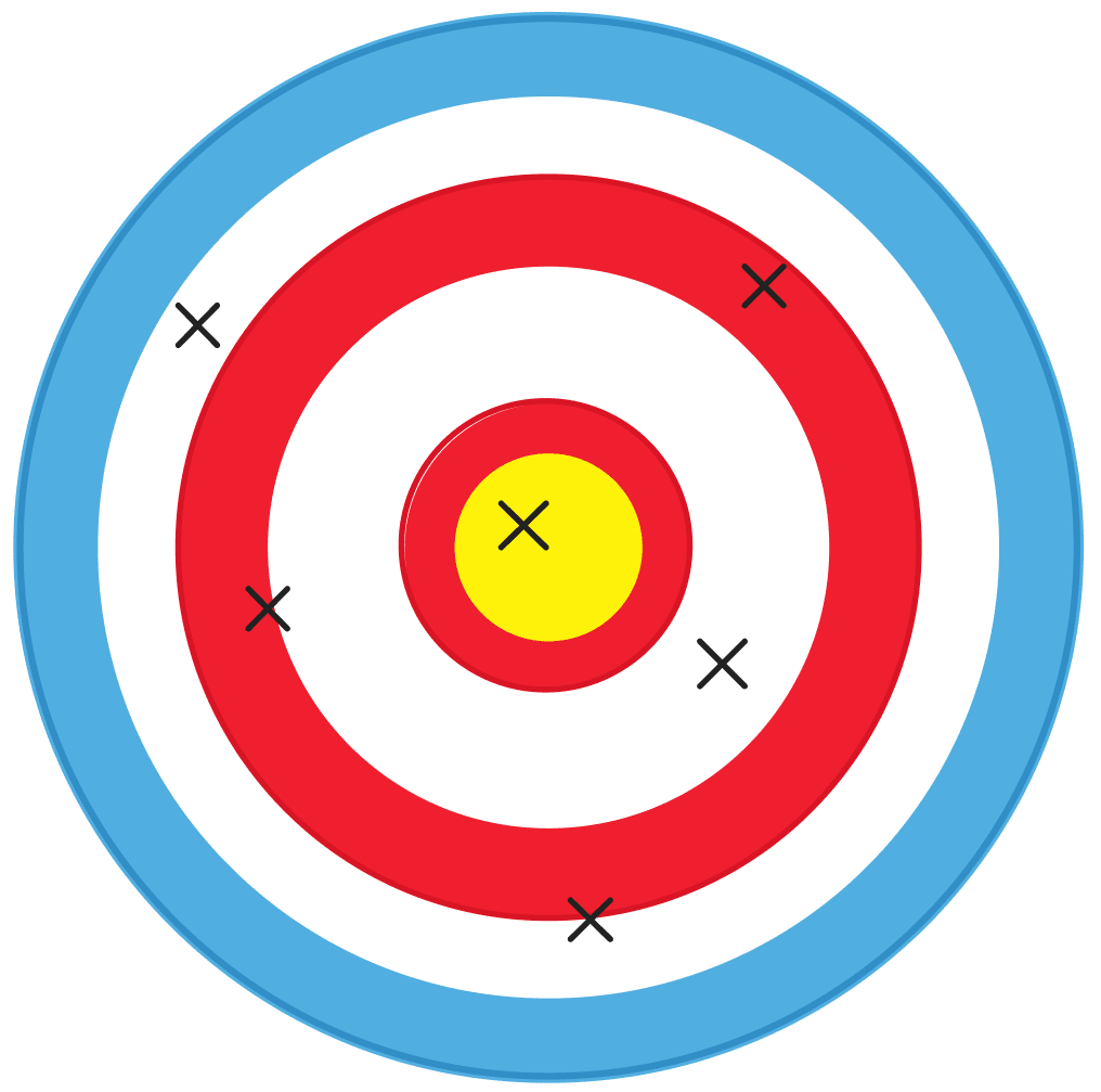 A dart-throwing competition was organised in a school. The number of throws participants took to hit the bulls eye (the centre circle) is given in the table below. Describe the data using its minimum, maximum, mean and median. Tales By Dots And Lines, NCERT Class 8 Ganita Prakash Mathematics CBSE Solutions.