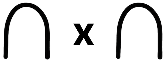 What is any landmark number multiplied by ⋂ (that is, 10)? Find the following products. A story of Numbers, NCERT Class 8 Ganita Prakash Mathematics CBSE Solutions.