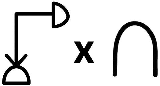 What is any landmark number multiplied by ⋂ (that is, 10)? Find the following products. A story of Numbers, NCERT Class 8 Ganita Prakash Mathematics CBSE Solutions.