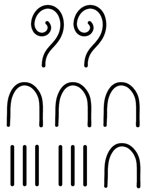 What numbers do these numerals stand for. A story of Numbers, NCERT Class 8 Ganita Prakash Mathematics CBSE Solutions.