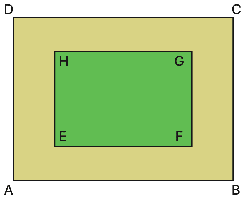 The figure shows a path (the shaded portion) laid around a rectangular park EFGH. Area, NCERT Class 8 Ganita Prakash Mathematics CBSE Solutions.