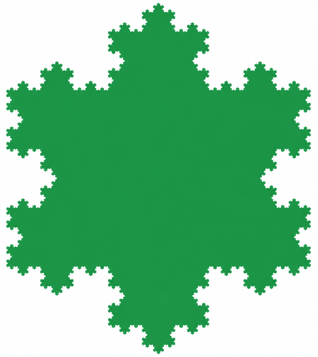 Find the number of sides in the nth step of the shape sequence that leads to the Koch Snowflake. Area, NCERT Class 8 Ganita Prakash Mathematics CBSE Solutions.