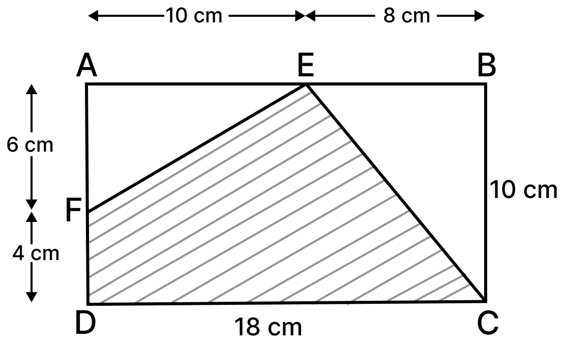 Find the area of the shaded region given that ABCD is a rectangle. Area, NCERT Class 8 Ganita Prakash Mathematics CBSE Solutions.