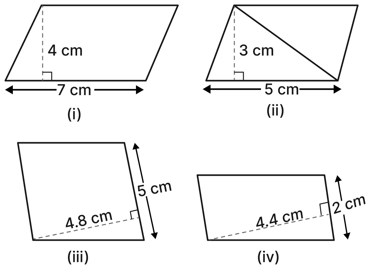 Find the areas of the following parallelograms:. Area, NCERT Class 8 Ganita Prakash Mathematics CBSE Solutions.