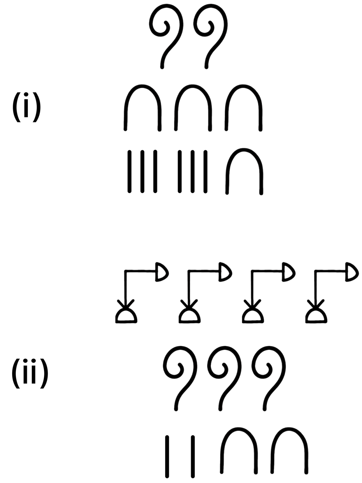 What numbers do these numerals stand for. A story of Numbers, NCERT Class 8 Ganita Prakash Mathematics CBSE Solutions.