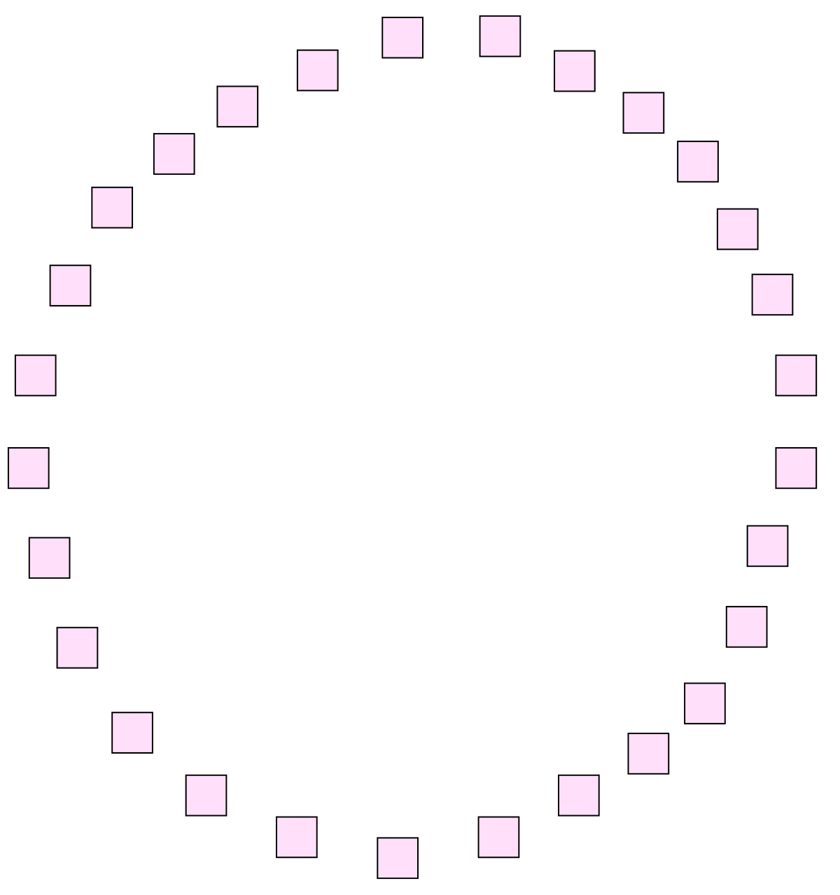 Yes. Here the sums of adjacent numbers can be 4, 9, 16, 25, 36 or 49. One valid circular arrangement (read around the circle and back to the start) is. A Square and a cube, NCERT Class 8 Ganita Prakash Mathematics CBSE Solutions.