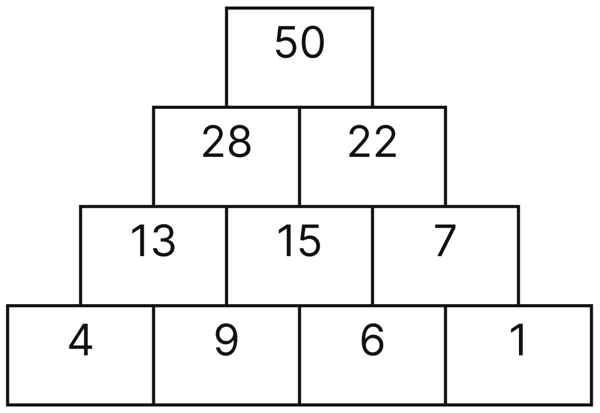Fill the following pyramids:. Algebra Play, NCERT Class 8 Ganita Prakash Mathematics CBSE Solutions.