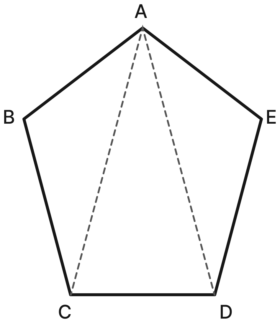 How do we find the area of this pentagon? Area, NCERT Class 8 Ganita Prakash Mathematics CBSE Solutions.