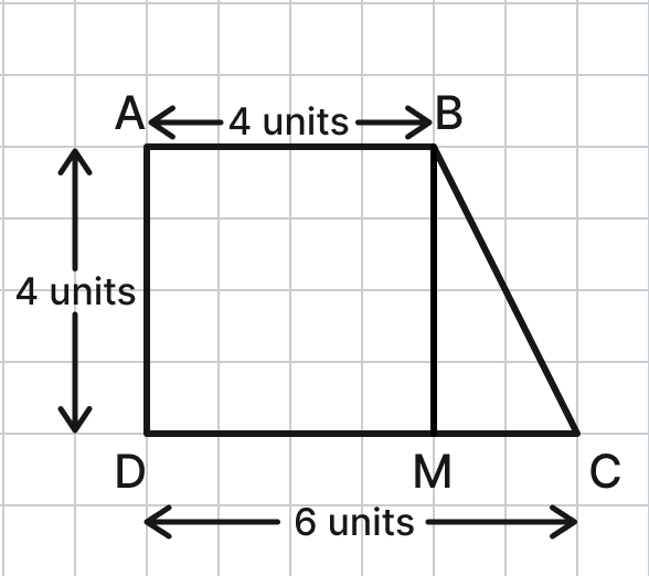Find the areas of the following trapeziums by breaking them into figures whose areas can be computed. Area, NCERT Class 8 Ganita Prakash Mathematics CBSE Solutions.