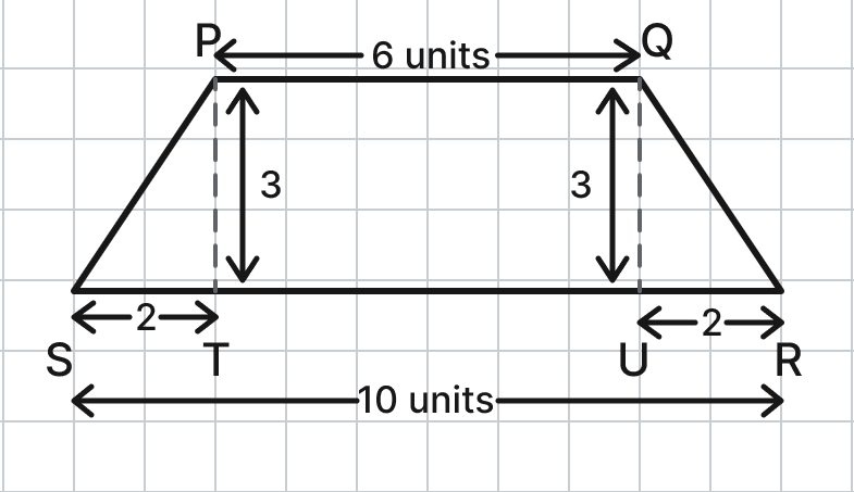 Find the areas of the following trapeziums by breaking them into figures whose areas can be computed. Area, NCERT Class 8 Ganita Prakash Mathematics CBSE Solutions.